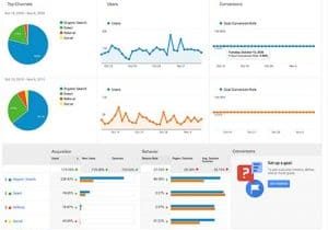 doubling-traffic-with-seo