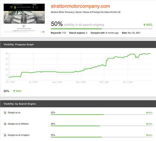 norfolk-seo-agency norfolk-seo-agency